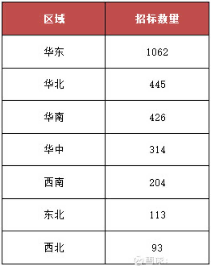 1531292536262073.png 1531292536262073.png